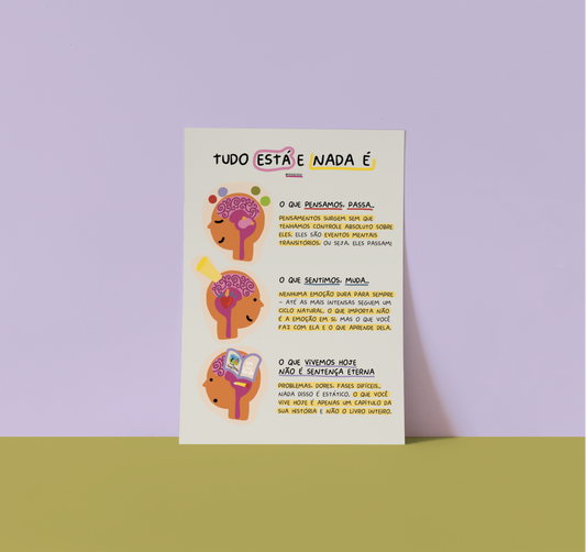 Reflexão Ilustrada - Tudo está e nada é