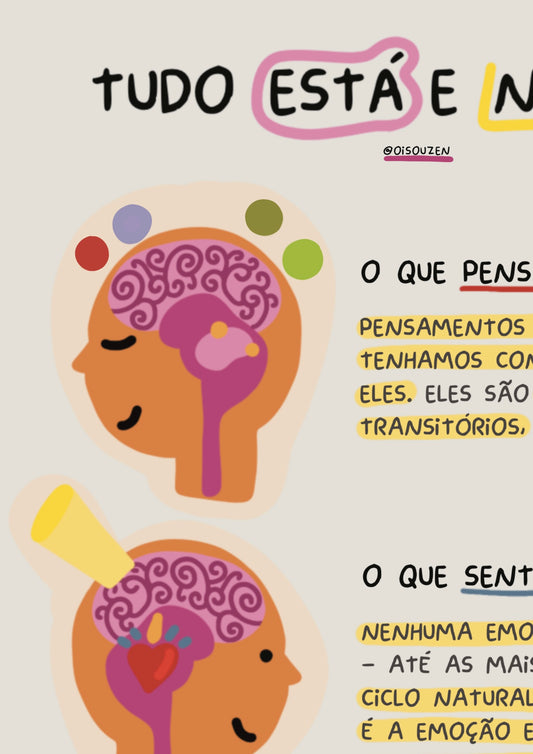 Reflexão Ilustrada - Tudo está e nada é